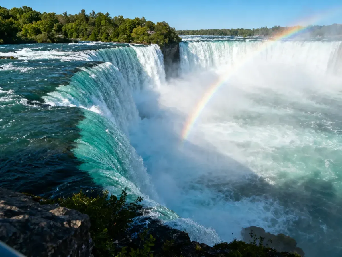 Szeroki widok na wodospad Niagara z turkusową rzeką, bujną zielenią i tęczą w tle pod bezchmurnym niebem.